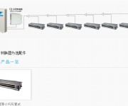 LMX系列