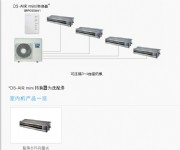 PMX系列